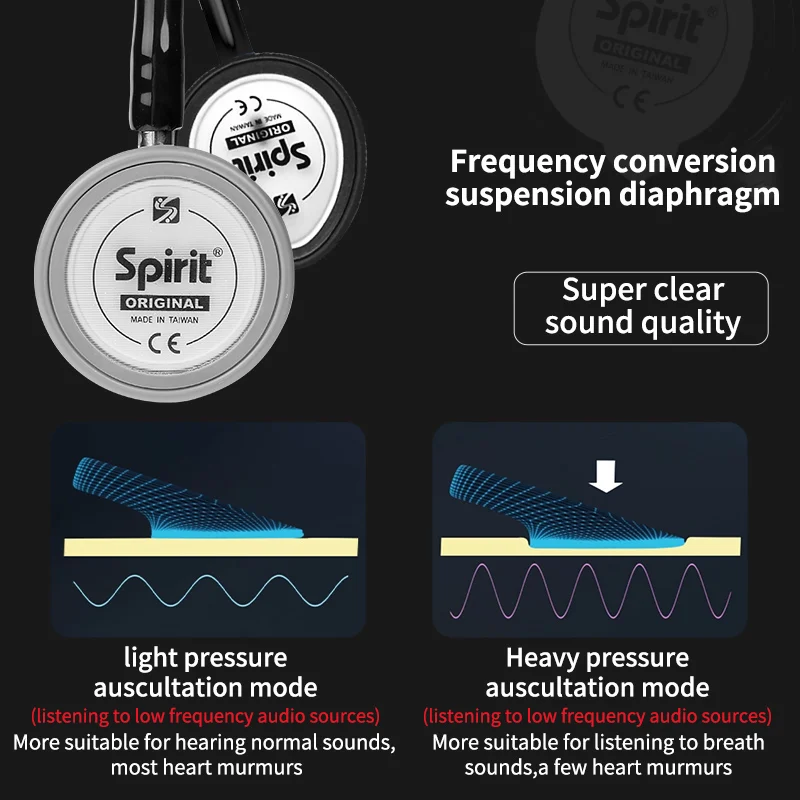 Spirit Stethoscope 606 Professional Animated Cute Pediatric Changeable Single Head Fetal Child Children Stethoscope Health Care