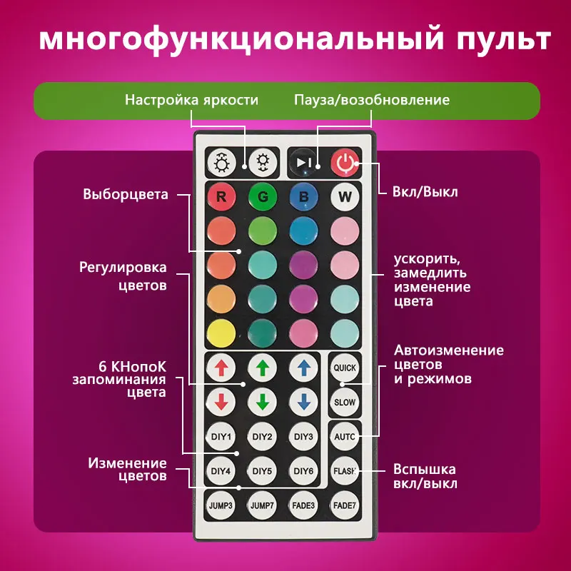 STTL APP Control and Remote Control 5m Smart Strip Light 30LEDs/m RGB Color Change LED Strip Lights for Home Decoration - view 3