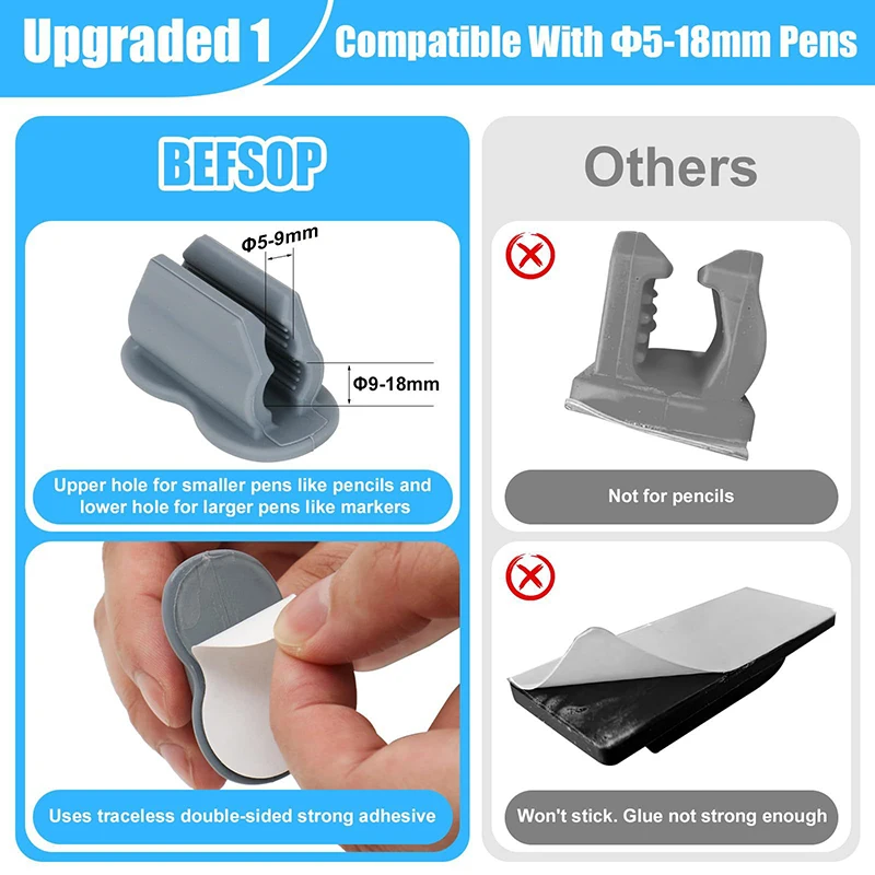New High Quality Silicone Self-Adhesive Creative Pen Rack Anti-fall Anti-lost Storage Clip Marker Pen Desk Organizer Accessories
