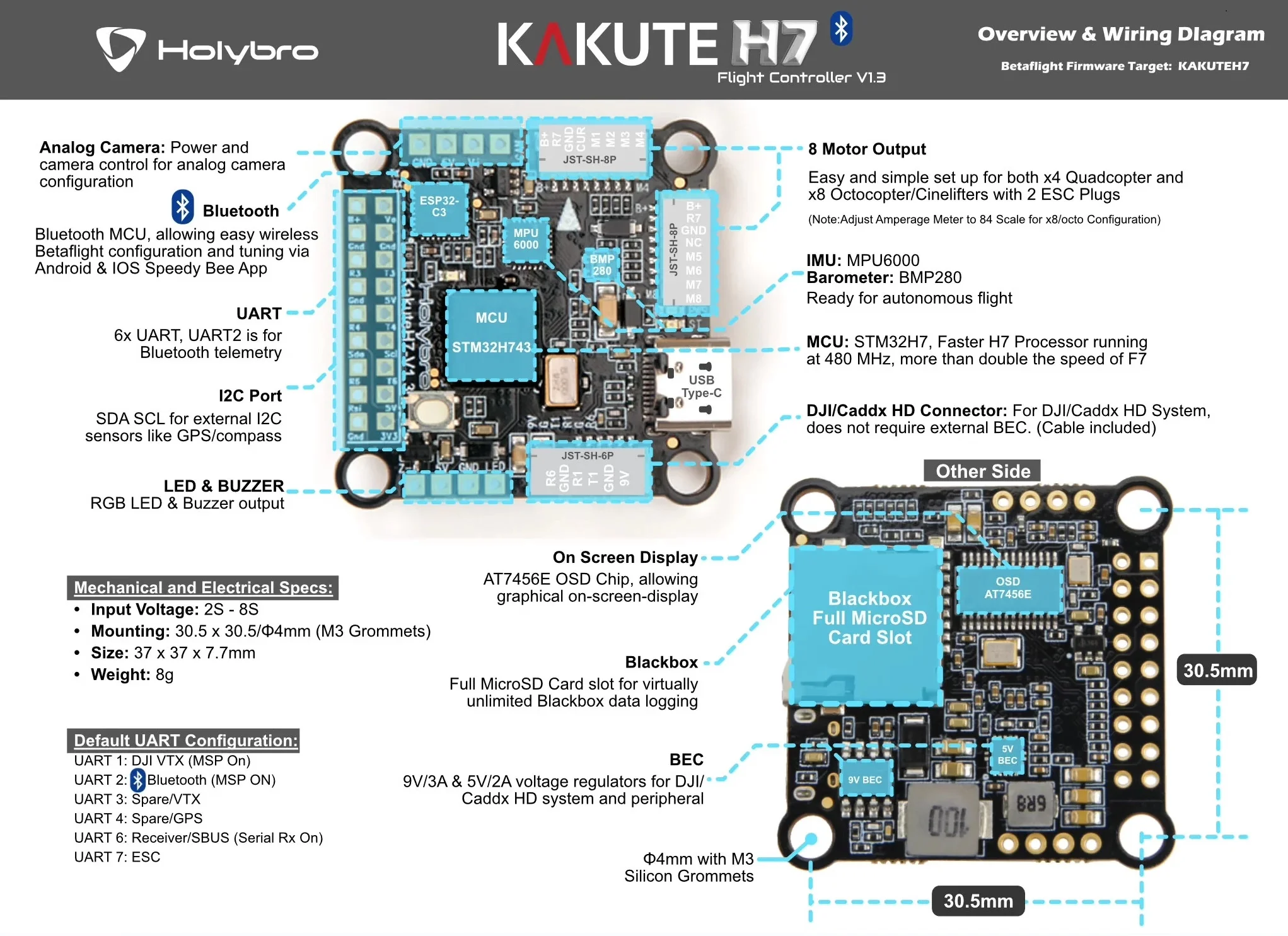 Holybro Kakute H7 V1.5 Flight Controller Fly Tower F7 Analog 30*30 ESC FPV Crossing Drone RC Quadcopter Parts