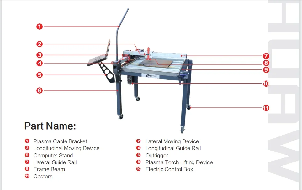 cnc plasma cutting metal steel machine/portable plasma cutter st2200 cnc plasma 60mm cutting