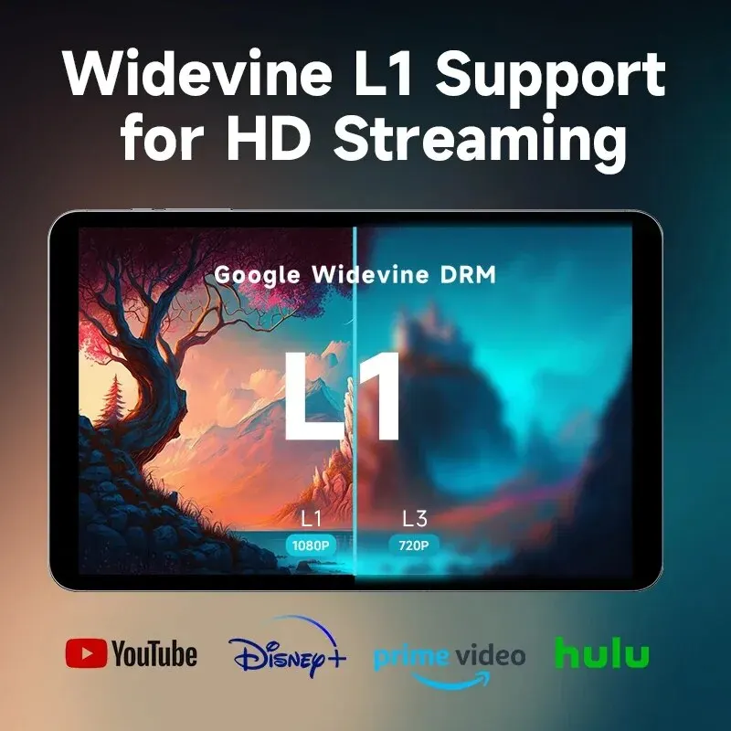 Alldocube-Tablette IPlay 50Mini, Android 13, Widevine L1, 4 Go de RAM, 64 Go, Dean, Tiger T606, 8,4"