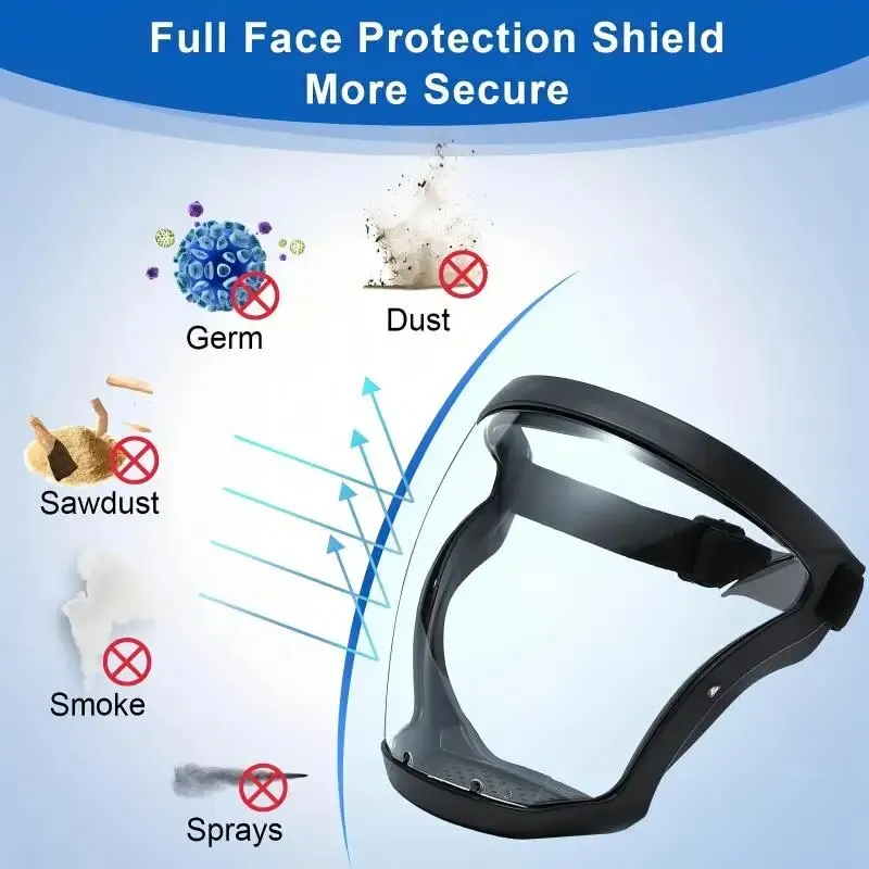 Highly Transparent Protective MaskDustproof, Oleophobic, Windproof, Impact Resistant, Non-Fogging Protective Masks