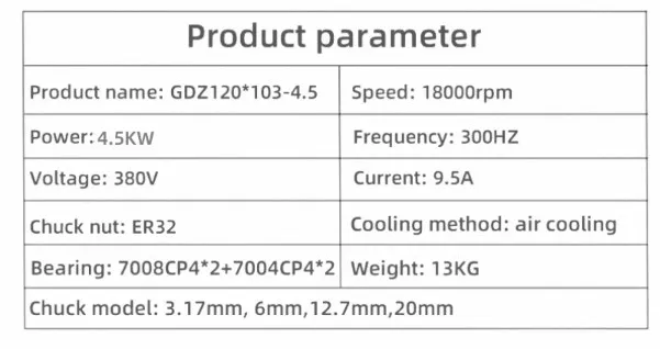Новый высококачественный список, высокая безопасность, стандартный безопасный и экологический прочный двигатель шпинделя с ЧПУ с воздушным охлаждением