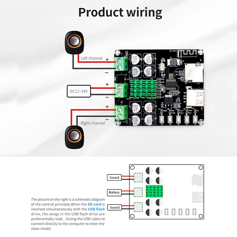 ABGZ-100W Bluetooth Power Amplifier Board TPA3116D2 Amplifier VHM-302 Integrated Bluetooth U Disk TF Card Playback