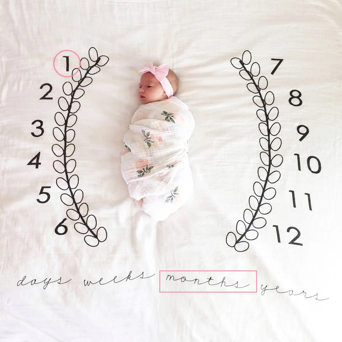 

Cotton Polyester Monthly Photo Blanket For Newborn Baby Milestone Photography Prop Soft Washable Swaddle Wrap Keepsake