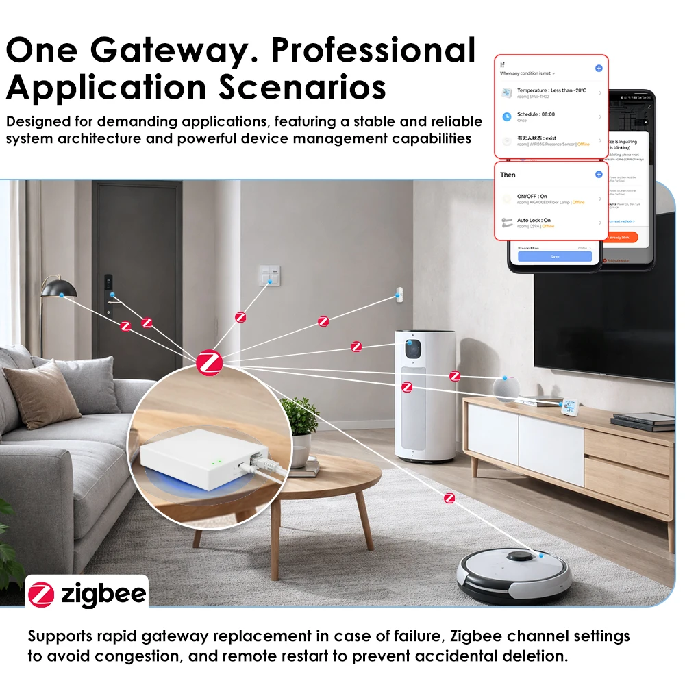 เกตเวย์ Tuya Zigbee Matter แบบ - Smart Home Offline System บทวิจารณ์และราคา