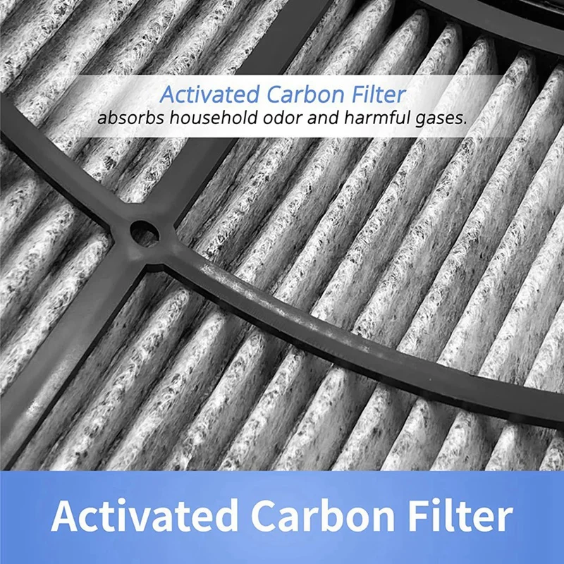 2 In 1 FILTRO HEPA + Filtro a Carbone Per Dyson HP04 TP04 DP04 PH04 PH03 PH02 PH01 HP09 TP09 HP07 TP07 HP06 TP06 Filtro di Ricambio