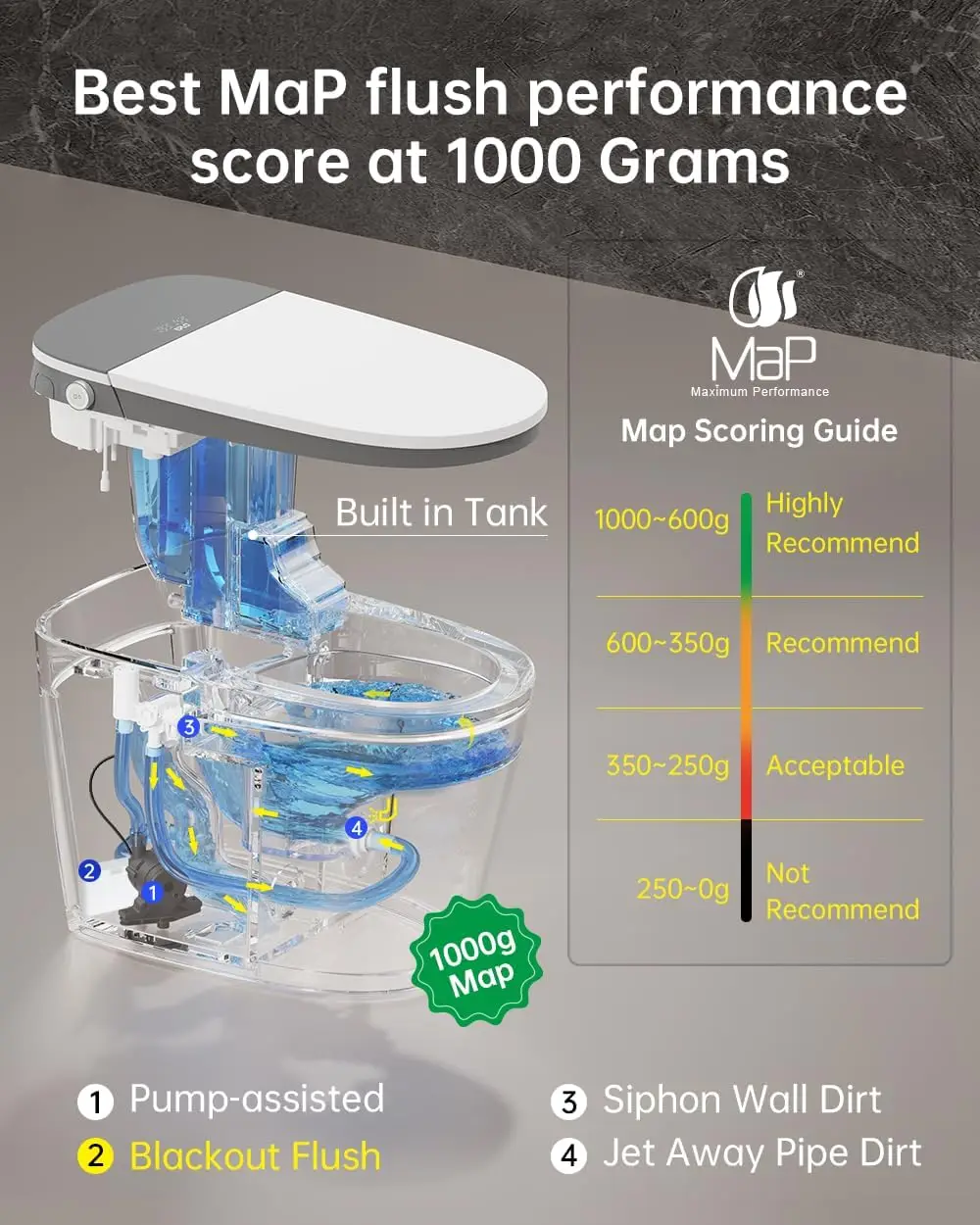 

EPLO Smart Toilet Bidet with Auto Flush Heated Seat 1000 Gram MaP Flush Score Foam Dispenser ADA Comfort Height One Piece
