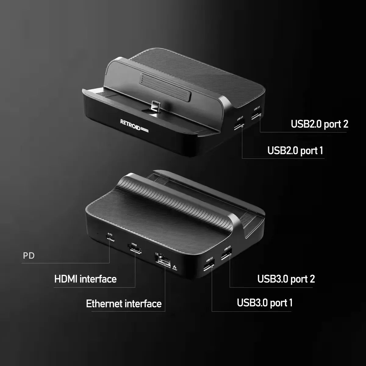 Retroid Pocket 5 Docking Station For Retroid Pocket 4 Pro / RP5 / Retroid Pocket Mini Game Console Dock Accessories Custom