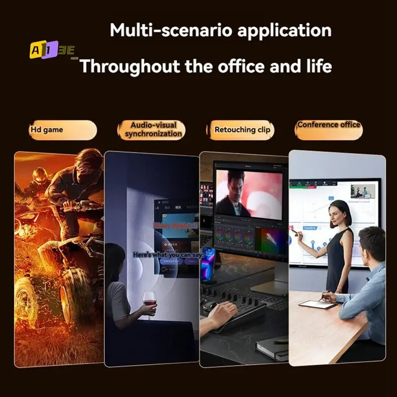 A13E-DP1.4 8K 60Hz …