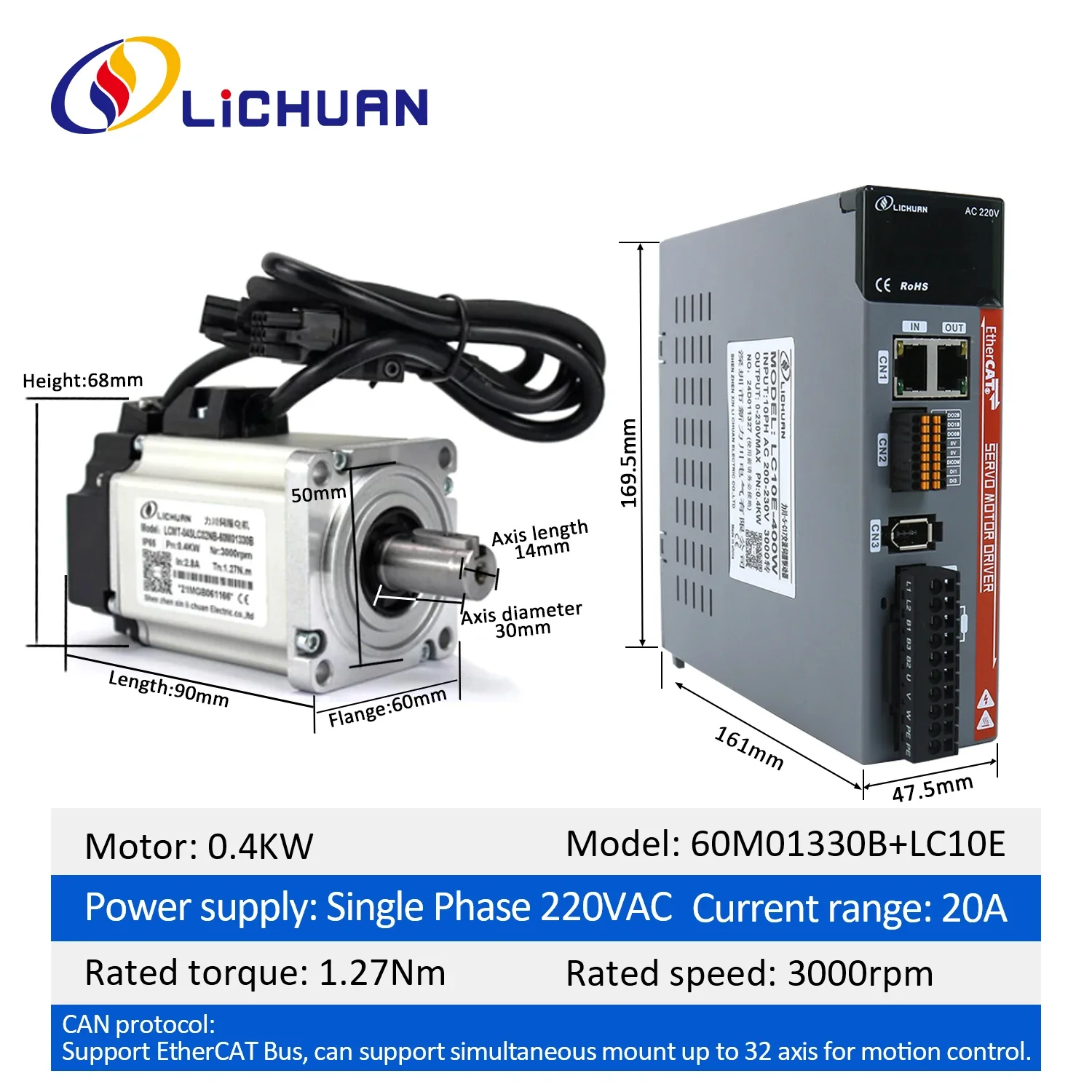 2026 Lichuan EtherCAT 400W AC Servo Motors Kit Spare Parts 1.27Nm 3000rpm 17bit Incremental Encoder with 3m Cables 60M01330B+LC1