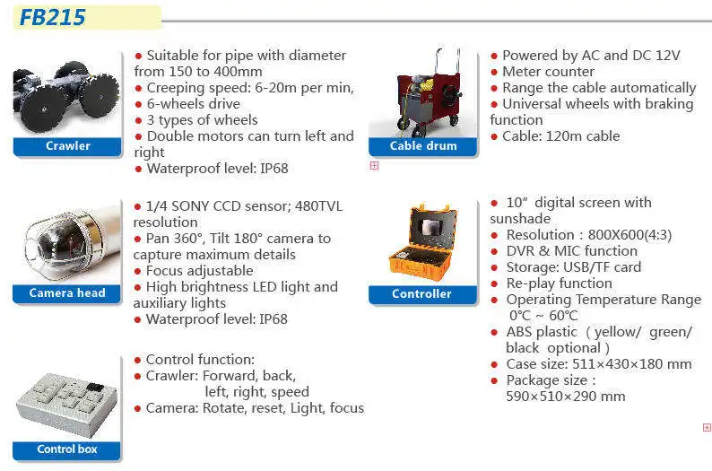 China Manufacture Underwater Robot For Drainage Pipeline Inspection Camera