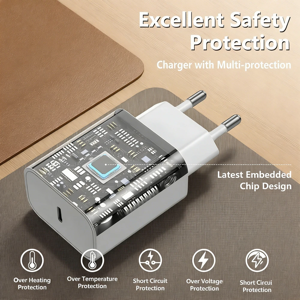 20W PD EU Fast Charger For iPhone 11 12 13 14 15 Plus 16 17 Pro Max X XR XS Max Rapid Charge USB-C Power Adapter With Retail Box