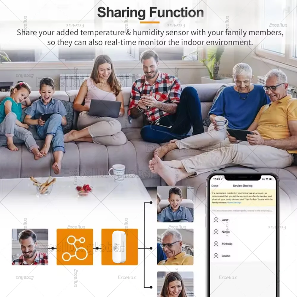 Ewelink ZigBee Smart Temperature Sensor Humidity Detector Smart Home Gadget APP Control Thermometer Alexa Google Assistant Alice
