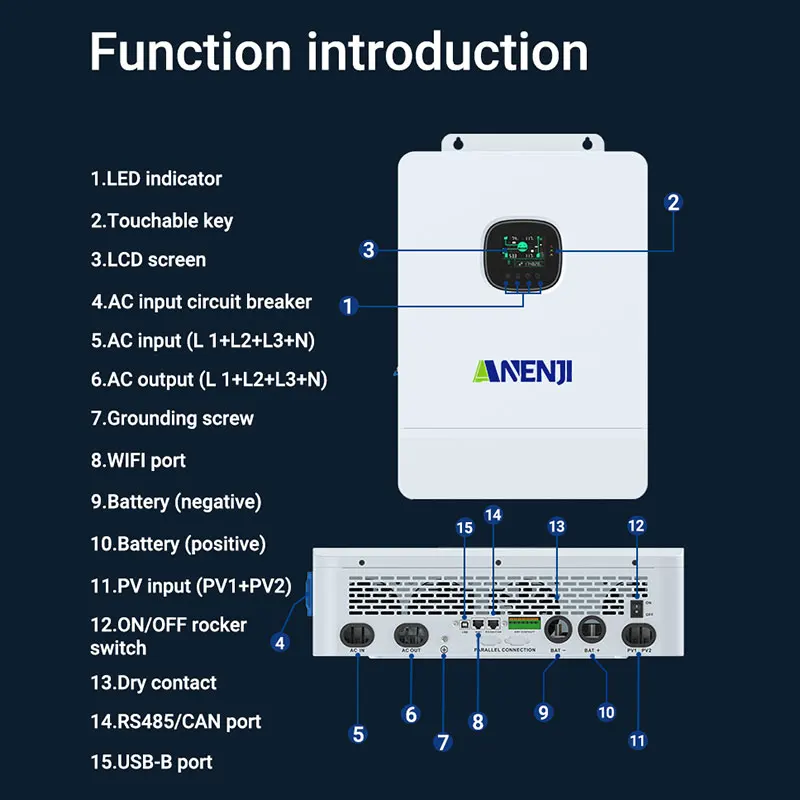 ANENJI 12KW 48V 3-Phase Off-Grid Solar Inverter Built-in 2 MPPT 260A Charger Controller Parallel Function Max Parallel 6 units