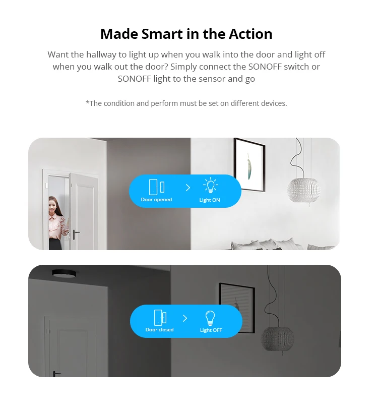 Sonoff DW2 Wifi Draadloze Deur Raam Sensor Detector E-Welink App Kennisgeving Alerts Voor Smart Home Security Bluetooth Pairing