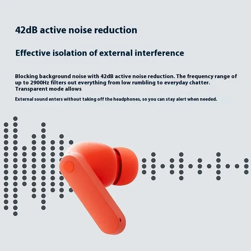 CMF بواسطة Nothing Buds 2A سماعة أذن لاسلكية تعمل بالبلوتوث سماعة أذن عالية الدقة ANC عمر بطارية طويل شحن سريع تأخير منخفض سماعة أذن بلوتوث #5