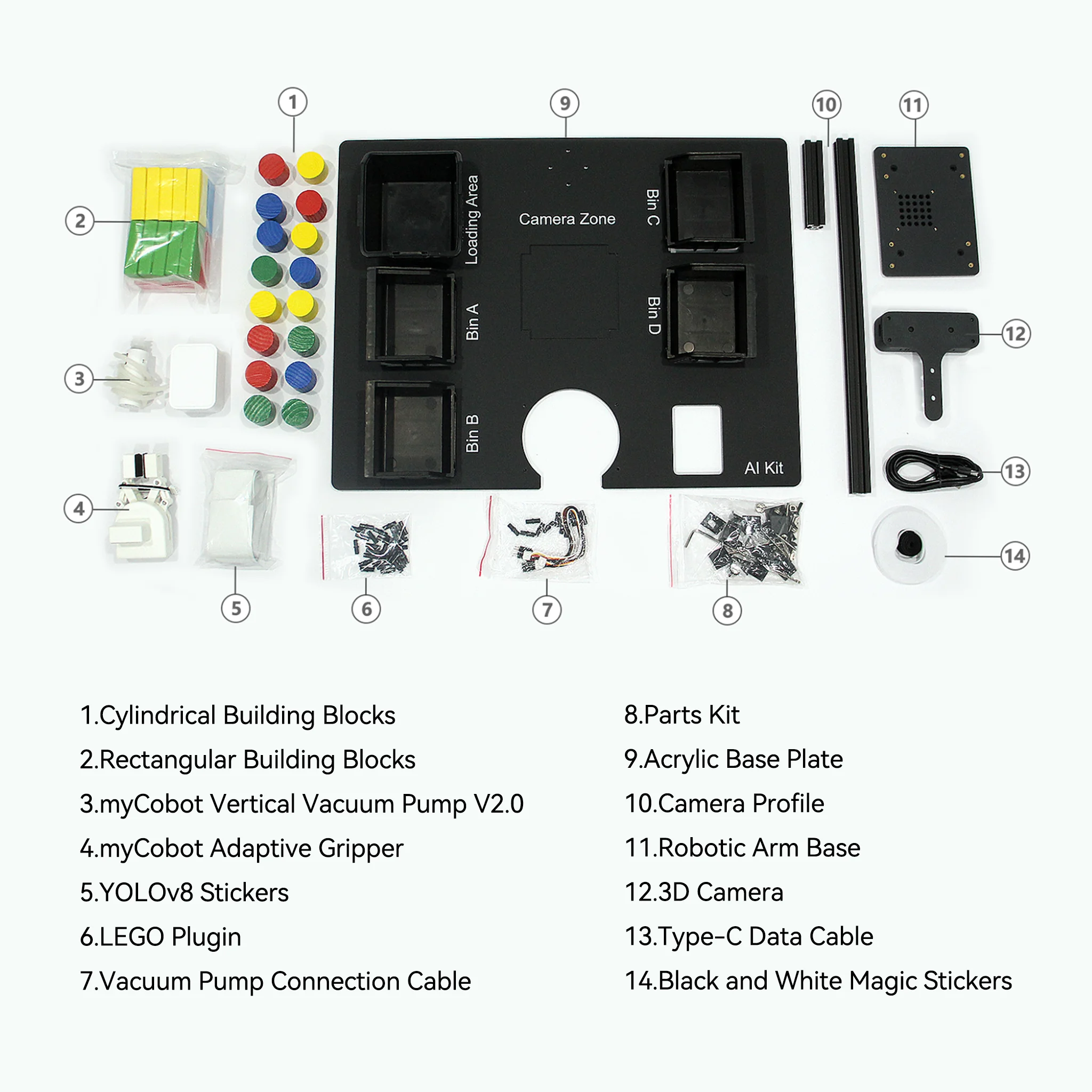 Elephant Robotics Artificial Intelligence 3D Vision Kit For MyCobot 280/ MechArm / MyPalletizer