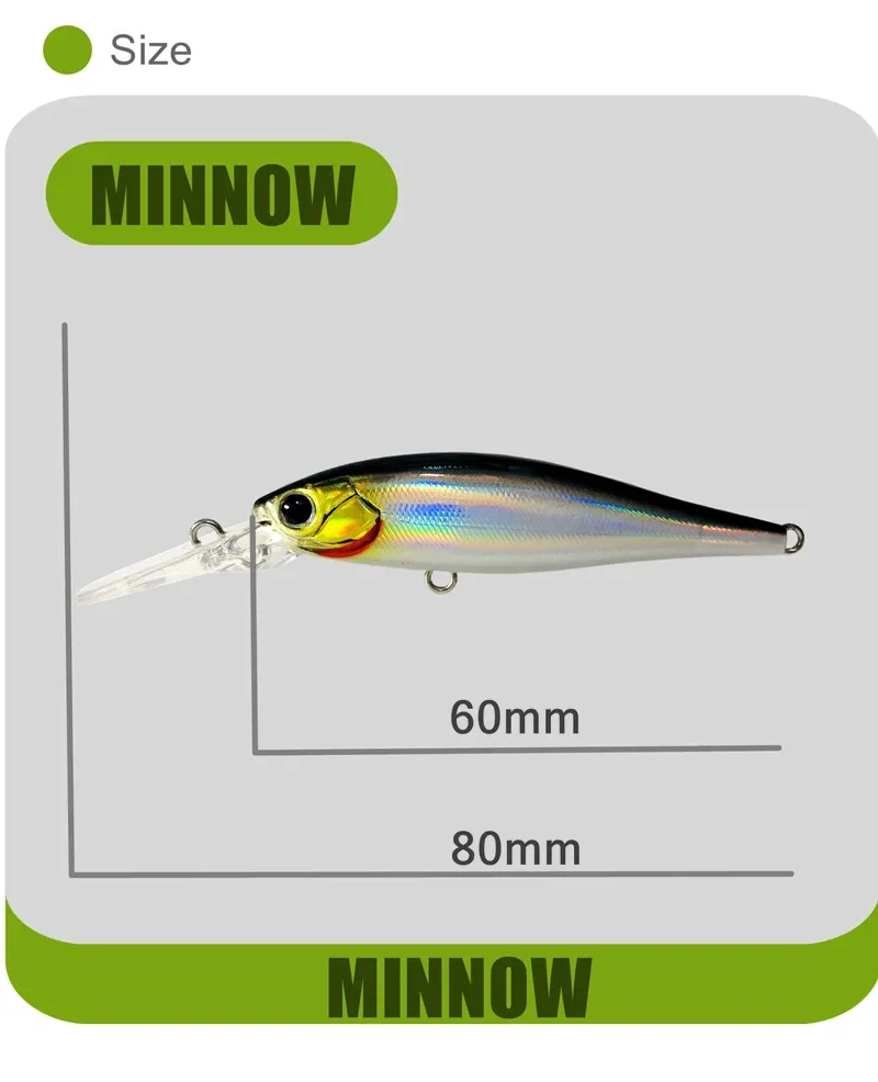 Langlippen-Minnow-Wobbler-Köder 6cm 4,7g Angelköder Tief Tauchender Sinkender Jerkbait Swimbait Künstlicher Harter Köder für Forelle und Barsch – Detail 3