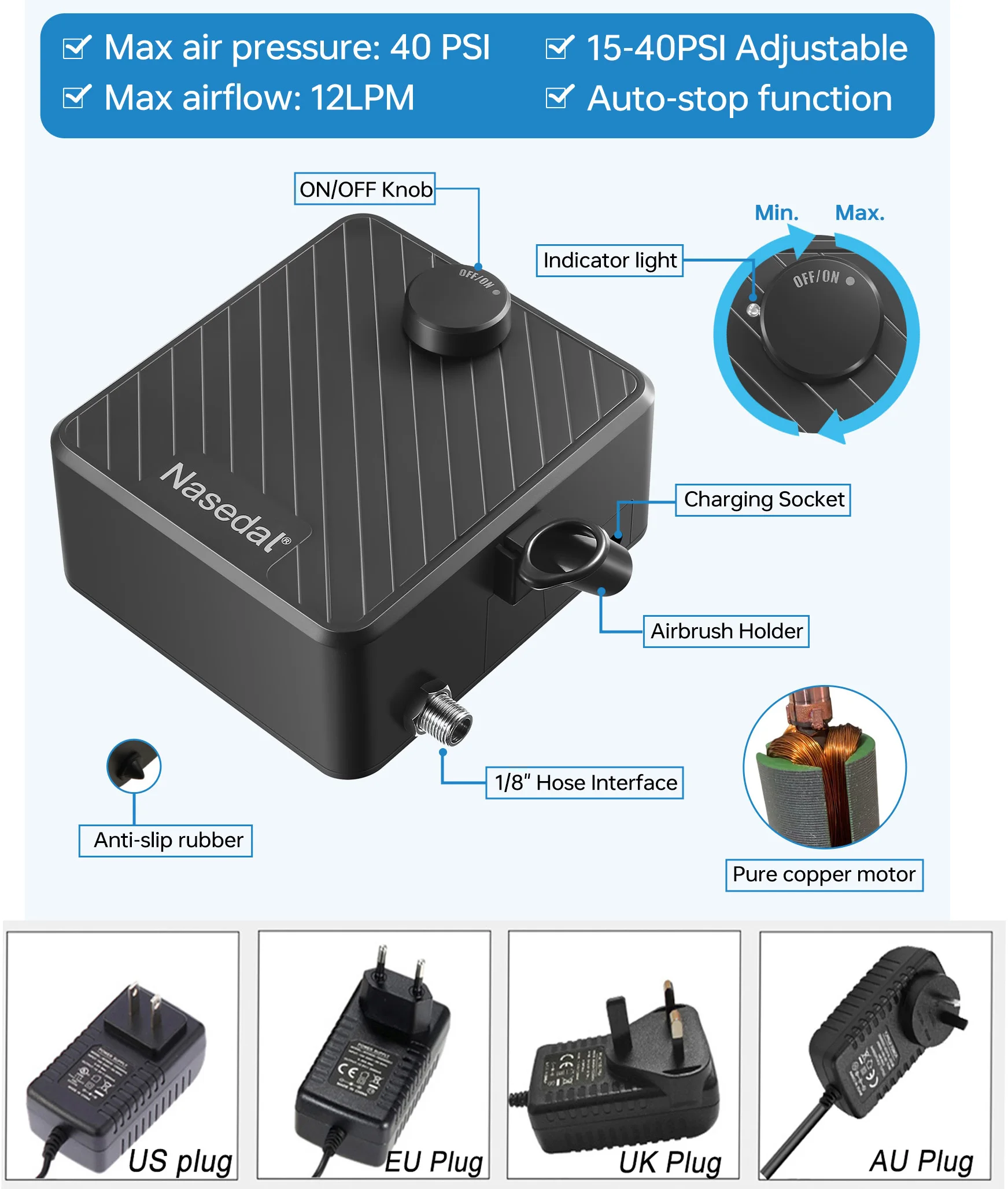 Thumbnail 3 - #68 Latest Nail Guns Offers