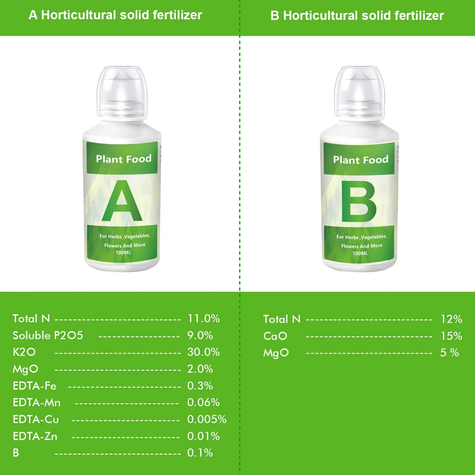 Hydroponic Plant Nutrient Solution 2Pcs/Box A And B Fertilizer Solution Kit Flowers Fruit Soilless Cultivation Nutrient Solution