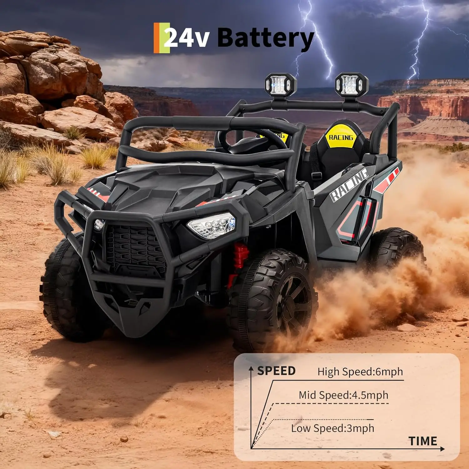 24V 2 Seater Ride On Car Electric UTV Car with Remote Control 3 Speeds, Led Lights, Bluetooth, Ride on Truck Kids 2-8 Years