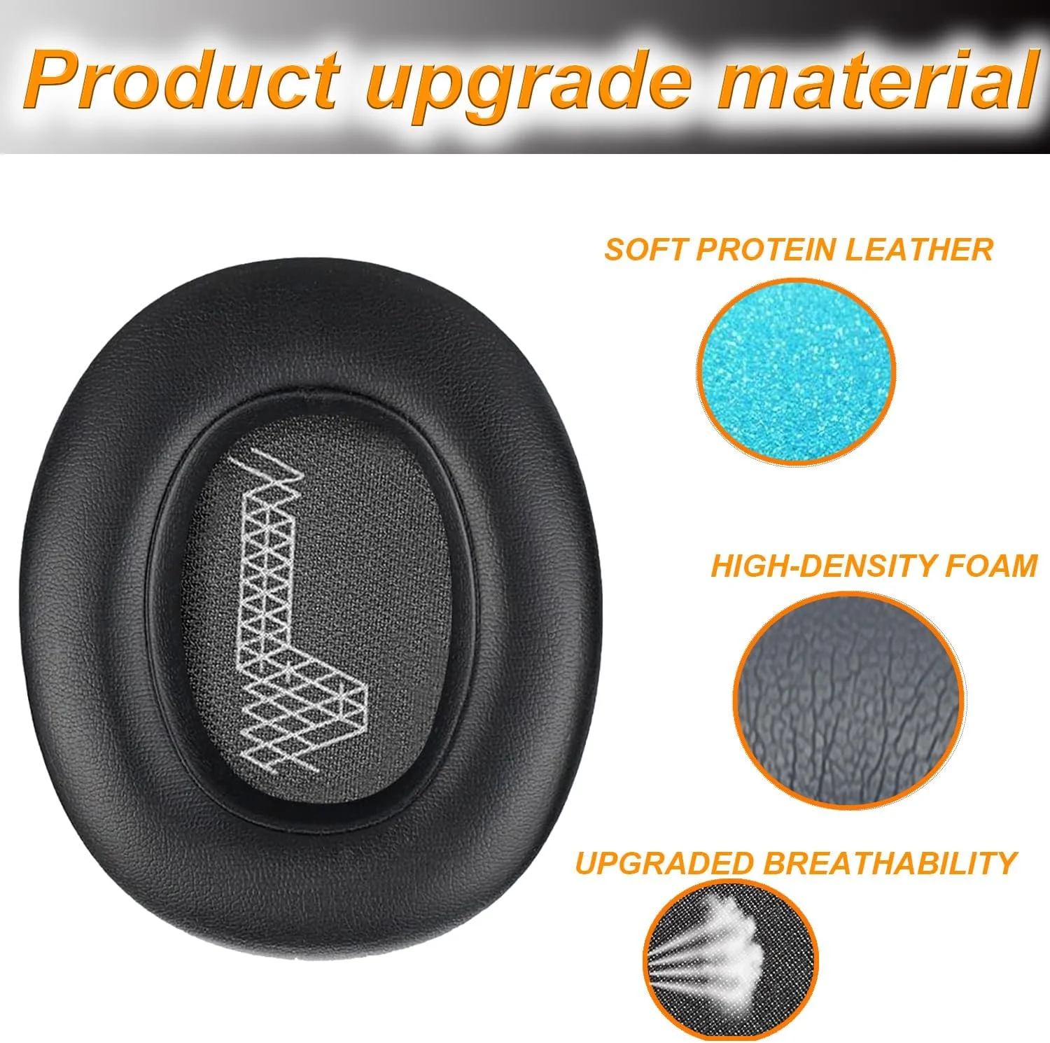 Live 650 BTNC E65BTNC Ear Pads Compatible with JBL E65 E65BTNC/ Duet NC/Live 650BTNC/ Live 660 BTNC Headphones I Replacement - view 2