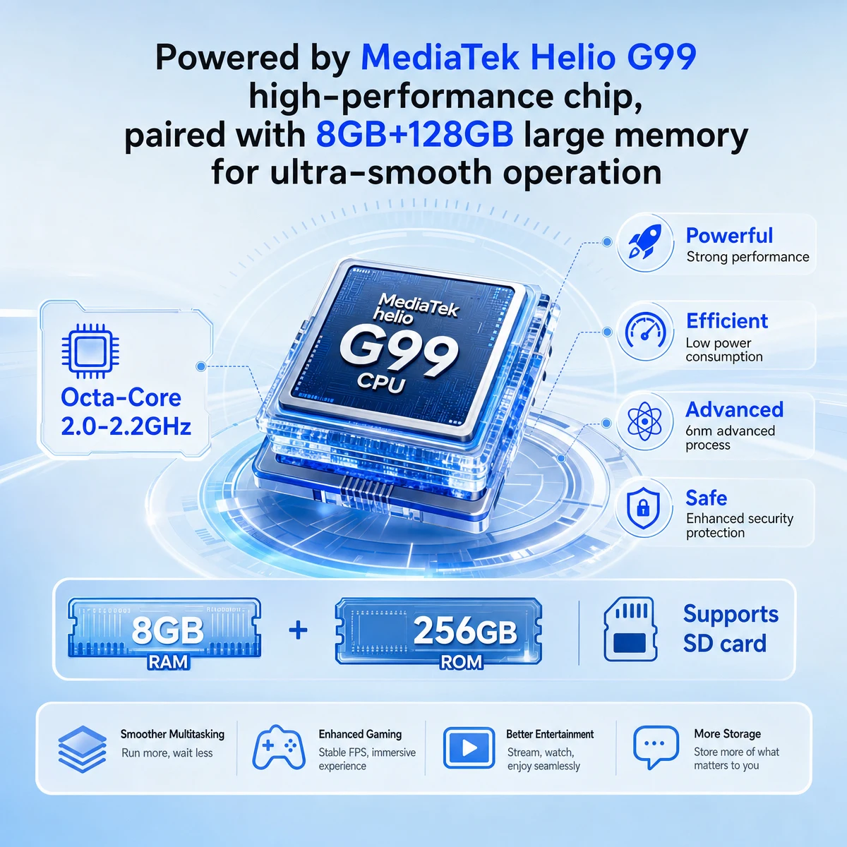 Bild 5: Unihertz Jelly Star Mini-Smartphone, 8 GB, 256 GB, LED-Licht, entsperrt, transparente Rückseite, Mobiltelefone für Ersatztelefone