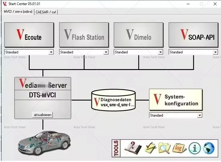 VEDIAMO 5.01.01 vediamo 04.02.02 برمجة وحدة التحكم الإلكترونية/إزالة الأخطاء أداة تشخيص المركبات الهندسية والتحليل والقياس والتحسين