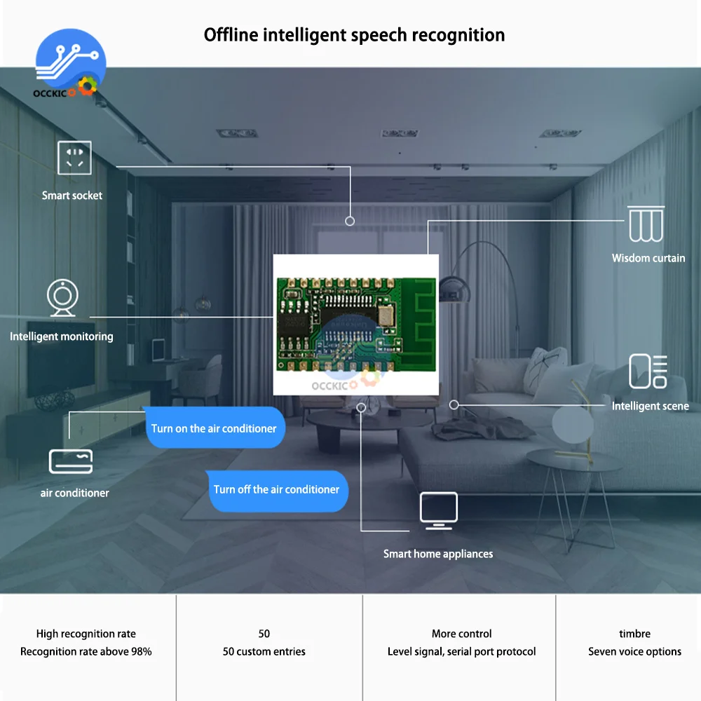 AI Intelligent Speech Recognition Module Offline Speech Control Speech Recognition Chip Voice Control Module SU-03T SU-61T