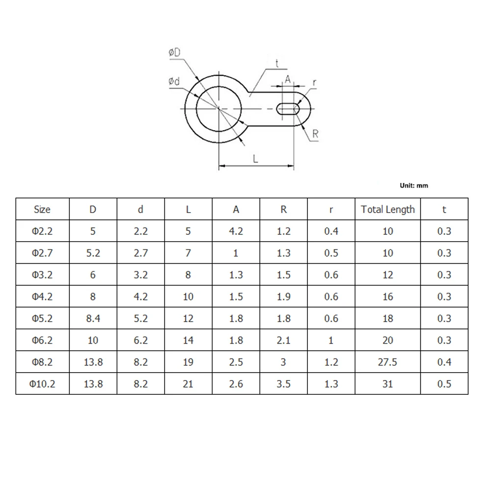 Yiqianyuan M2.2-M16 Tin plated Copper Single Head Soldering Terminal Circular Weld Washer Welding Sheet Solding Lug Washers