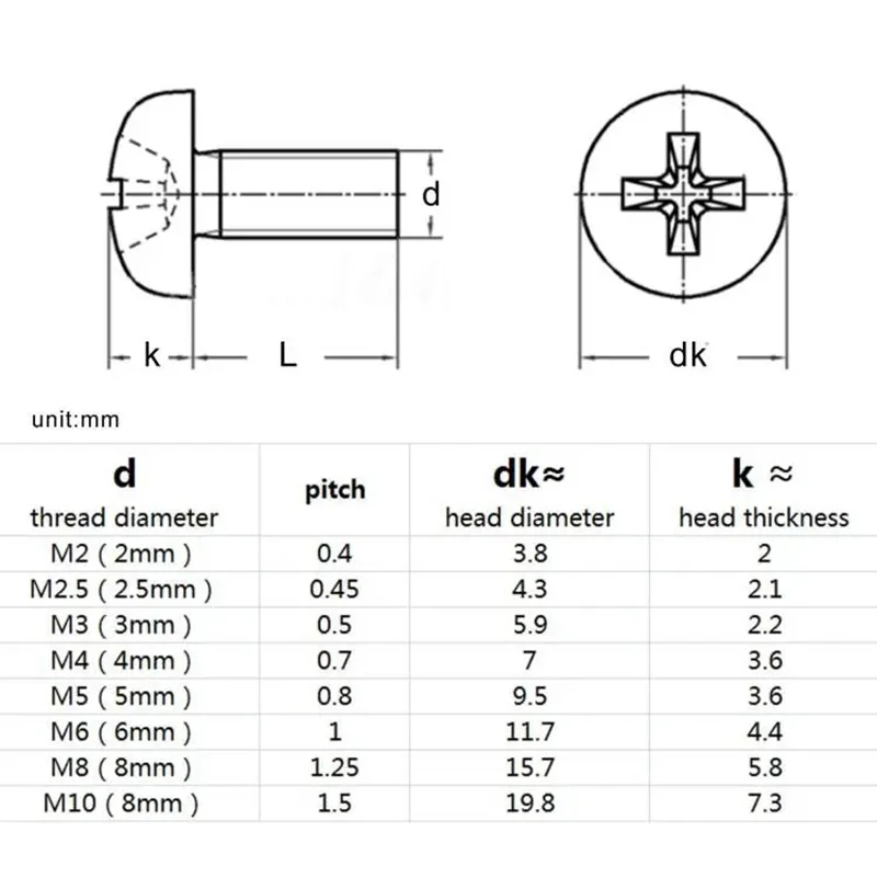 10~50PCS  M2 M2.5 M3 M4 M5 M6 M8 Cross Head Bolts White Nylon Plastic Phillips Pan Round Screw Length 4-50mm