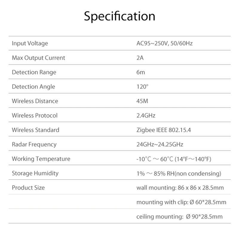 Tuya Zigbee 24G Mmwave Radar Smart Human Presence With Illumination Detector Support Light Switch 95-250V