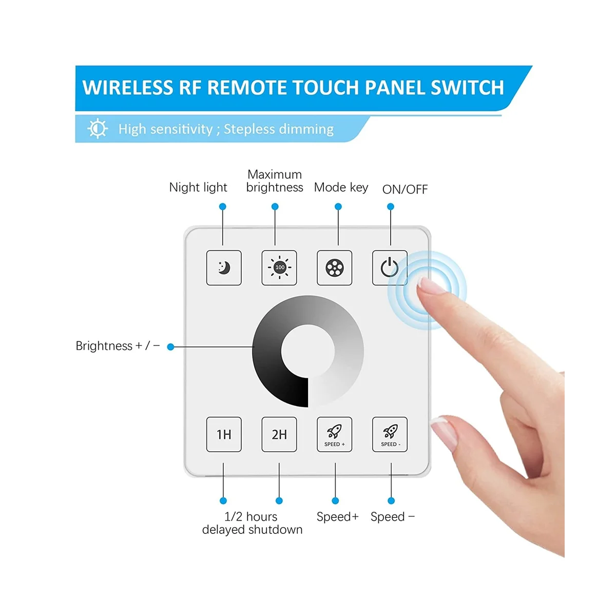 Controllo Dimmer del pannello tattile a parete Wireless RF per l'illuminazione a strisce LED monocolore DC5-24V 30A