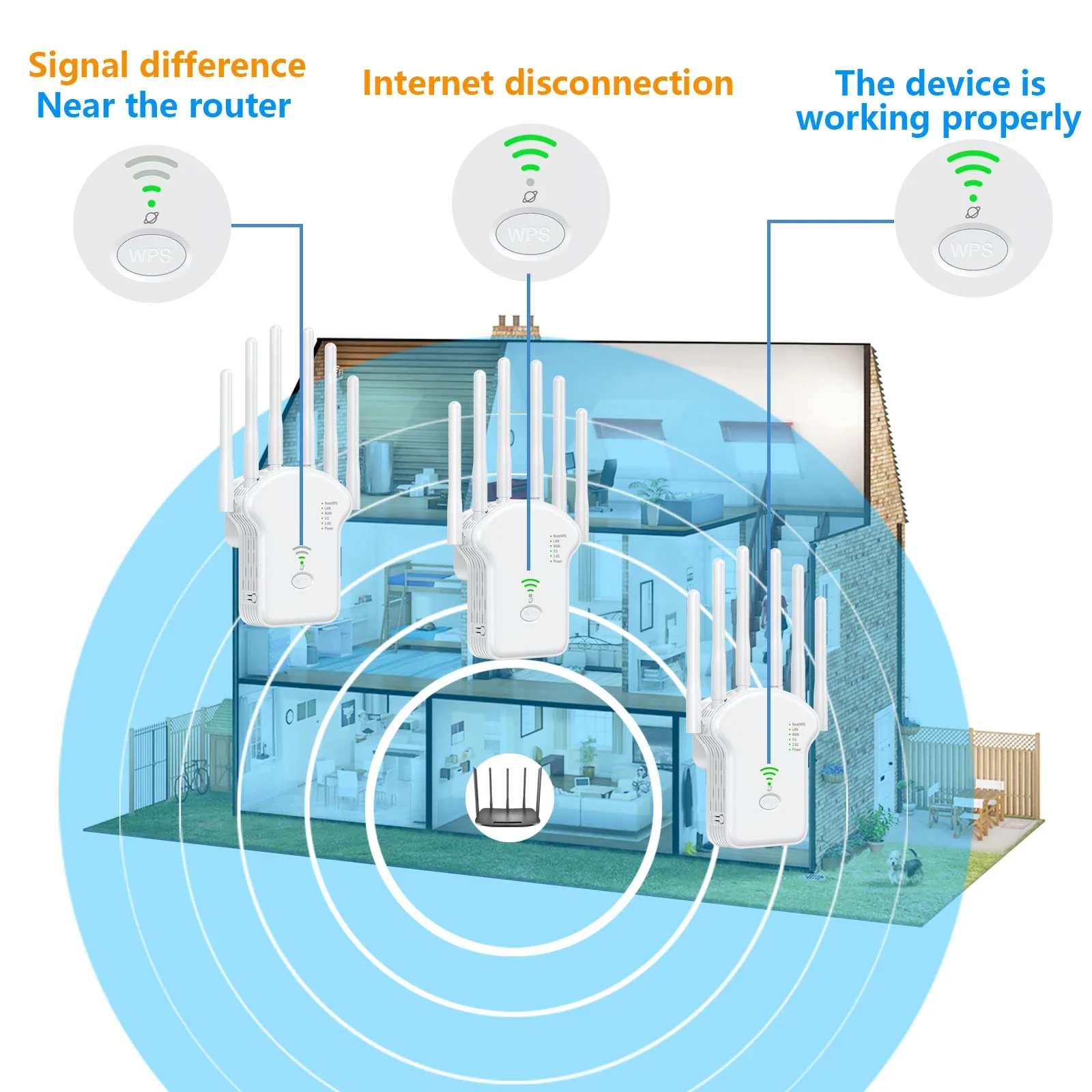 Repetidor WiFi enrutador inalámbrico 1200Mbps 2,4G 5G alta ganancia 6 antena cubierta de señal extensor amplificador de red amplificador de señal de rango