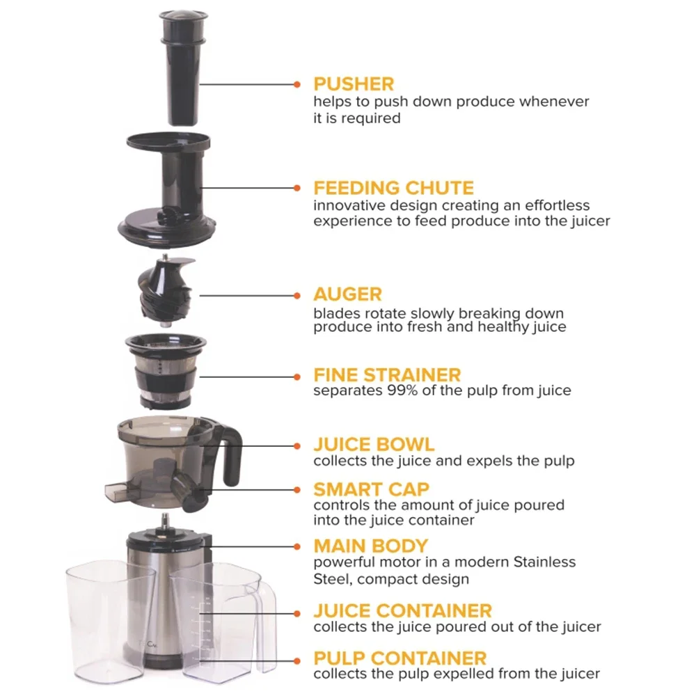 draagbare nama J2 slow juicer oranje machine met BPA-vrij