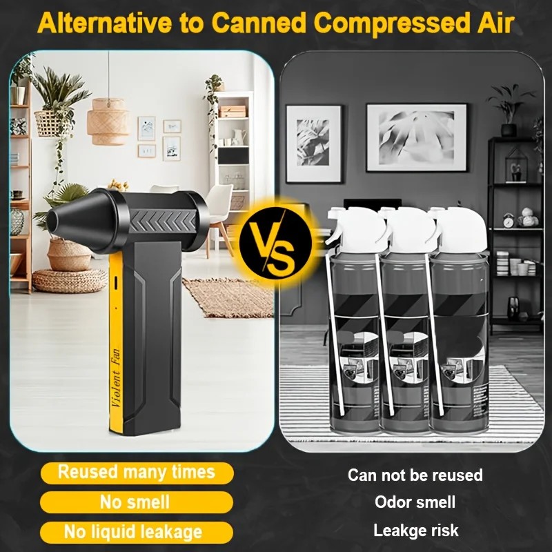 Super 9600000RPH,Brushless Motor Electric Turbo Jet Fan High-Speed Turbo Violent Fan USB Rechargeable Powerful Dust Blower 60m/s view 5