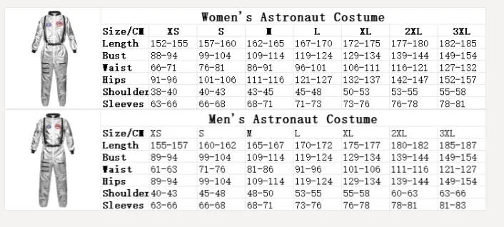Astronauten-Kostüm für Erwachsene, für Damen und Herren, Fluganzug-Kostüm, Cosplay, Weltraum-Astronaut, blauer Ganzkörper-Overall mit Reißverschluss, Karneval – Detail 3