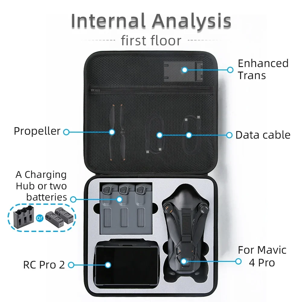 Carrying Case Bag Suitable for DJI Mavic 4 Pro Organizer Bag for RC PRO2 Storage Box Travel Protective Bag Drone Accessories