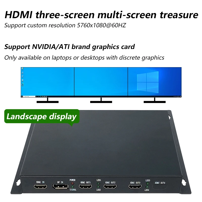 

Three-Screen Multi-Screen For HDMl Treasure Support Xustom Resolution 5760x1080P60HZ Video Wall Stitching Processor TV Projector