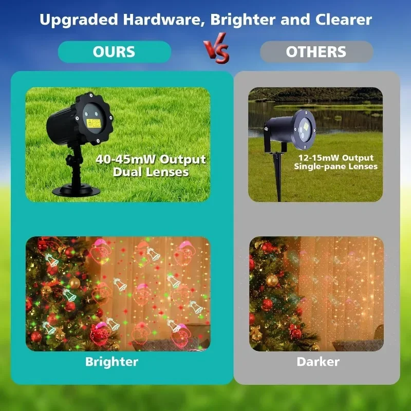 Christmas Projector Lights Outdoor, Waterproof Christmas Decorations Led Lights Projector with Remote Control Timer Indoor