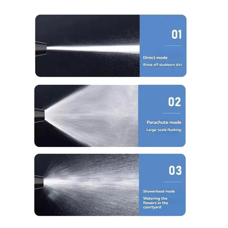 【Price Drop !!】-Rotatable Water Hose Nozzle High Pressure Water Sprayer With 3/4 Connector EU Standard Car Cleaning Tool
