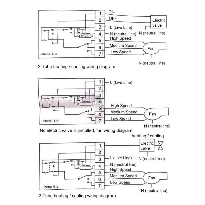 AC 220V Room Mechanical Thermostat Air Conditioner Fan Coil Thermostat Tempertaure Controller Warm Control Switch