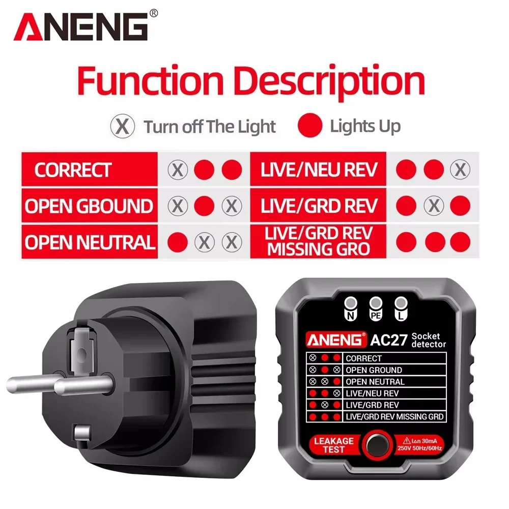 Imagem -02 - Smart Socket Tester Medidor de Eletroscópio Disjuntor Descobridores Detector de Tensão ue Eua Plug Polaridade Verificação de Fase Teste Aneng-ac27