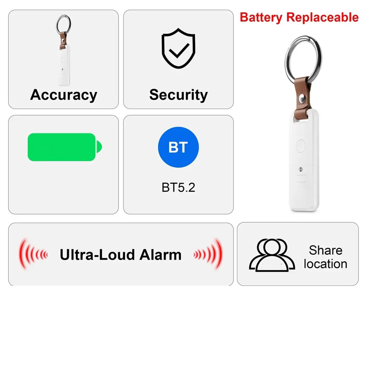4Pack Dual-System (for Android) Air Tracker Smart Tracker, Designed to Prevent the Loss of Valuable Items