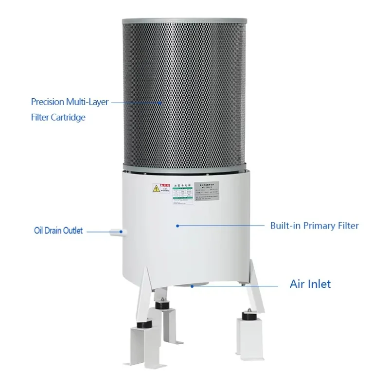 The oil mist extractor for machining centers is suitable for oil mist collectors in CNC lathe machining centers