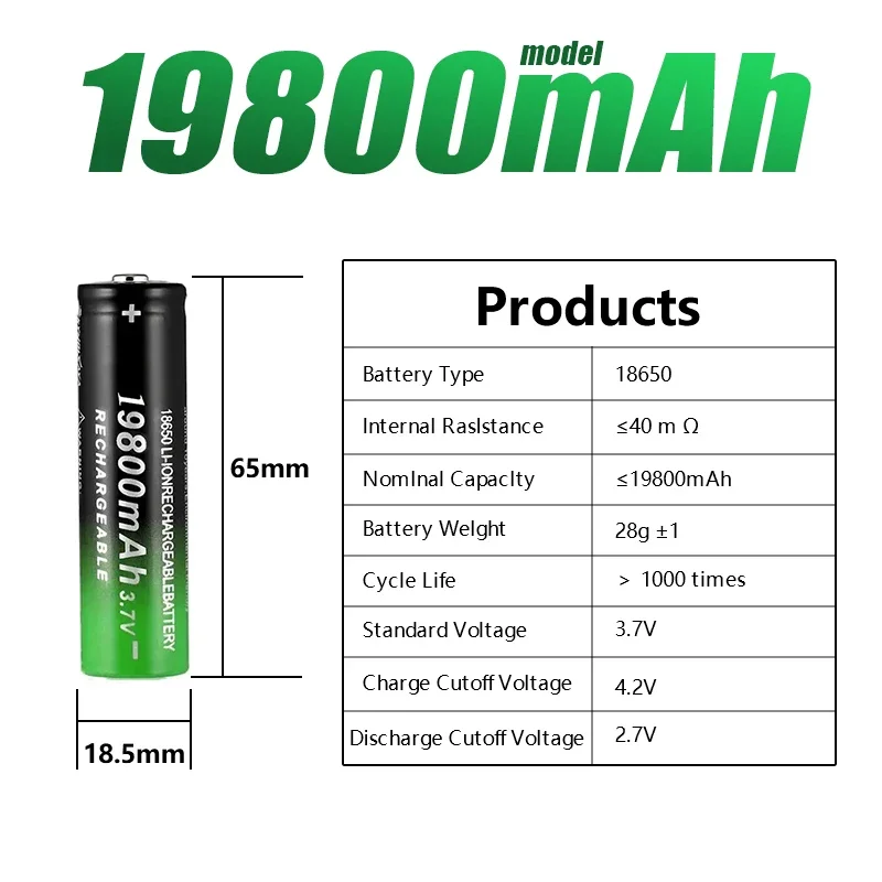 2024NewBestselling 18650 Battery 19800mAh+Charger 3.7V 18650Li-ion Batteries Rechargeable Battery for Remote Control Screwdriver