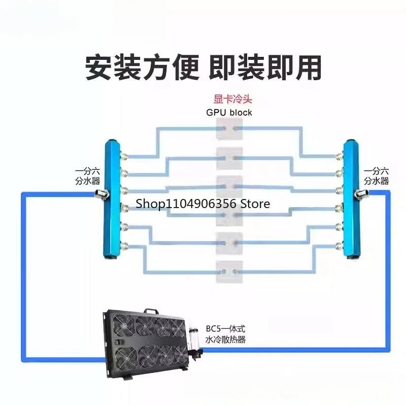 

Для встроенного бесшумного радиатора с водяным охлаждением BC5