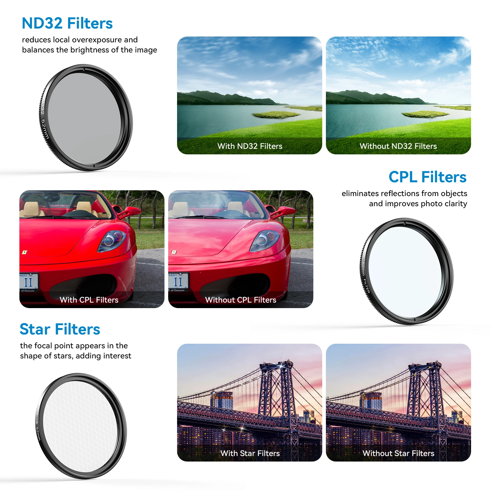 APEXEL Kit di lenti per telefo - Photography Yellow Filter recensione e prezzo
